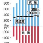 レス7番の画像サムネイル