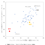 レス2番のサムネイル画像