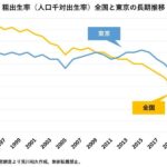 レス2番のサムネイル画像