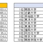 レス28番のサムネイル画像