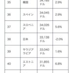 レス2番のサムネイル画像