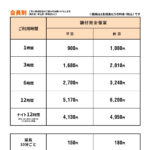 レス2番のサムネイル画像