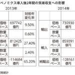 レス11番のサムネイル画像