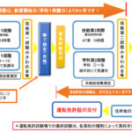 レス2番のサムネイル画像