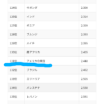 レス1番のサムネイル画像