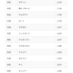 レス1番のサムネイル画像