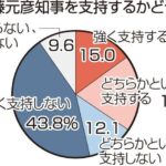 レス2番のサムネイル画像