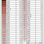 レス2番のサムネイル画像