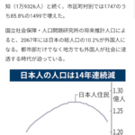 レス2番のサムネイル画像