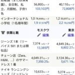 レス1番のサムネイル画像