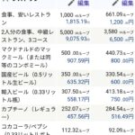 レス1番のサムネイル画像