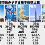 レス5番のサムネイル画像