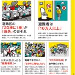 レス1番のサムネイル画像