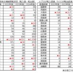 レス3番のサムネイル画像