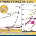 レス2番のサムネイル画像