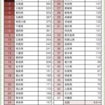 レス2番の画像1