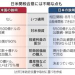 レス3番の画像1