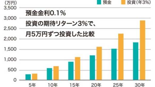 記事サムネイル