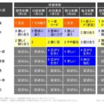 レス2番の画像1