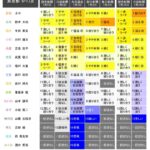 レス2番の画像3