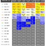 レス2番の画像4