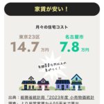 レス6番の画像1