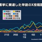 レス26番の画像1