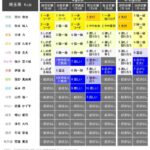 レス2番の画像2