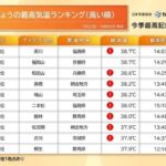 レス3番の画像2