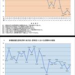 レス2番の画像1