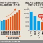 レス1番の画像4