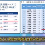 レス6番の画像2