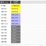 レス1番の画像3