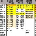 レス1番の画像5