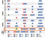 レス2番の画像1