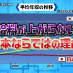 レス3番の画像1