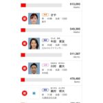 レス1番の画像1