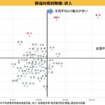 レス2番の画像1