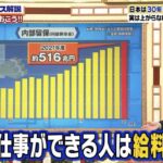 レス3番の画像3