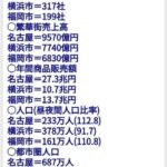 レス2番の画像2