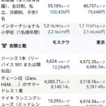 レス2番の画像2