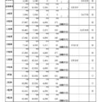 レス6番の画像1