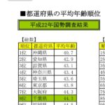 レス46番の画像1