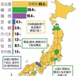 レス2番の画像1