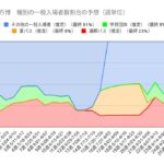 レス71番の画像2