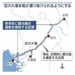 レス58番の画像1