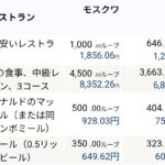 レス2番の画像1