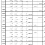 レス6番の画像2