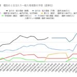 レス71番の画像1
