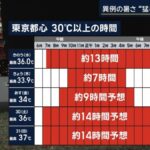 レス2番の画像4